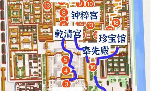 故宫参观路线图一日游六年级简笔画_故宫参观路线图一日游六年级