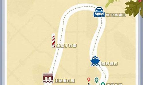 骑行路线选择方法_骑行路线选择方法有哪些