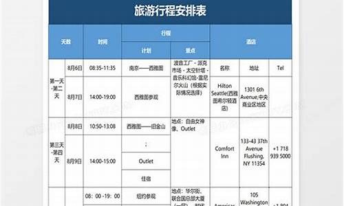 青岛旅游路线安排表_青岛旅游路线安排表最新