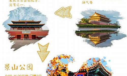 4月份北京旅游攻略图_4月份北京旅游攻略