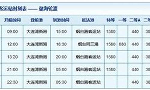 大连到烟台船票价格_大连到烟台船票价格表2023