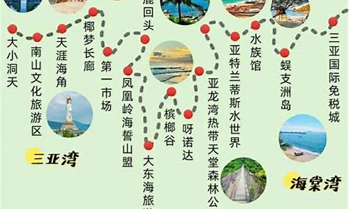 三亚旅游攻略手册_三亚旅游攻略手册最新