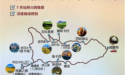 四川小环线自驾路线_四川小环线自驾路线图