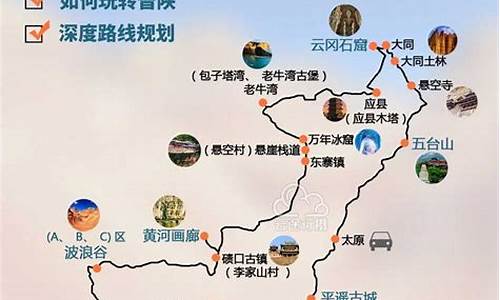 经典旅游路线设计图_经典旅游路线设计图片