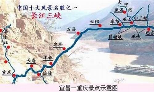 重庆到三峡旅游路线怎么走_重庆到三峡旅游路线怎么走最方便