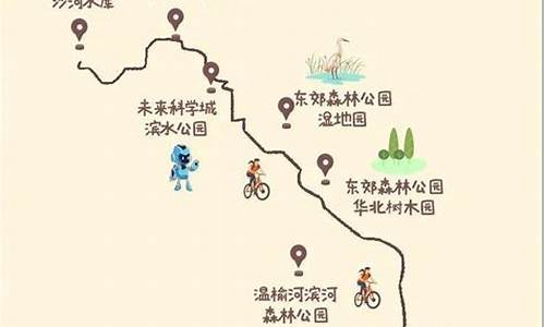 北京骑行路线 难度排行_北京骑行路线难度排行榜