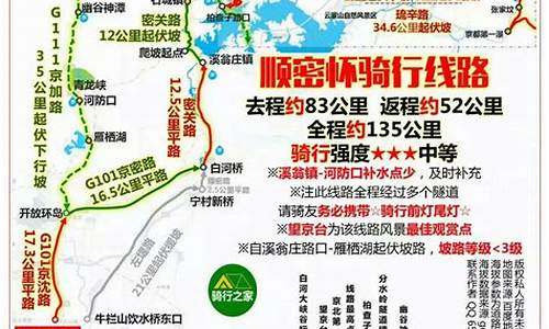 骑行路线怎么找最好_骑行路线怎么找最好的